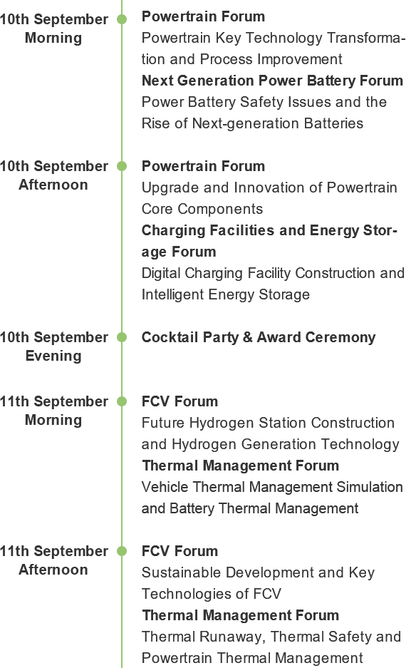 第十届中国国际新能源汽车论坛2020-会议概述