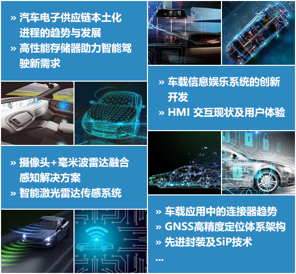 中国国际智能驾驶汽车电子关键技术论坛2020-热点话题