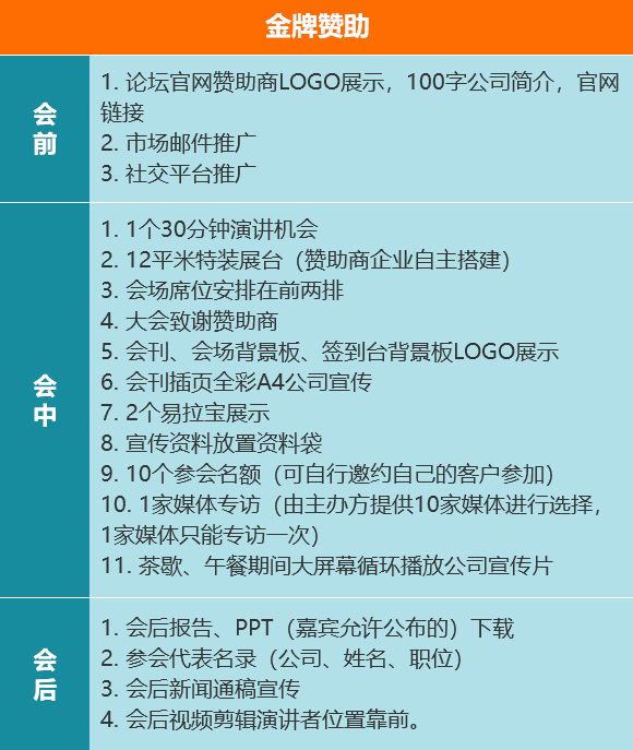 第四届中国汽车产业人力资源峰会 2020-金牌赞助方案