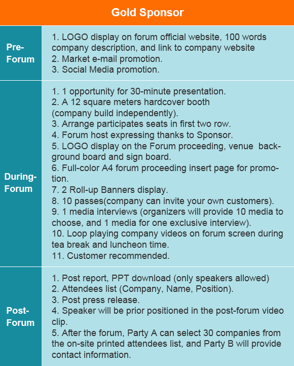 4th China Auto Human Resource Summit 2020-Gold Sponsor