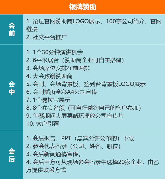第四届中国汽车产业人力资源峰会 2020-银牌赞助方案