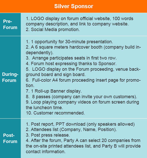 4th China Auto Human Resource Summit 2020-Silver Sponsor