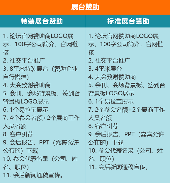 第四届中国汽车产业人力资源峰会 2020-展台赞助方案
