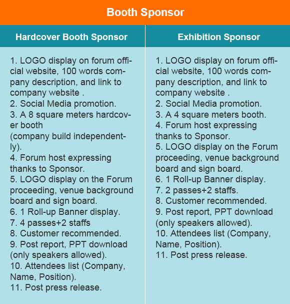 4th China Auto Human Resource Summit 2020-Booth Sponsor