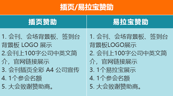 第四届中国汽车产业人力资源峰会 2020-插页/易拉宝赞助方案