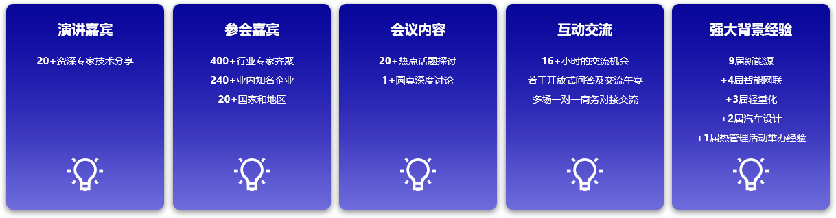 中国国际汽车管路高峰论坛2020-会议亮点一