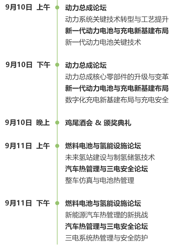 第十届中国国际新能源汽车论坛2020-会议概述