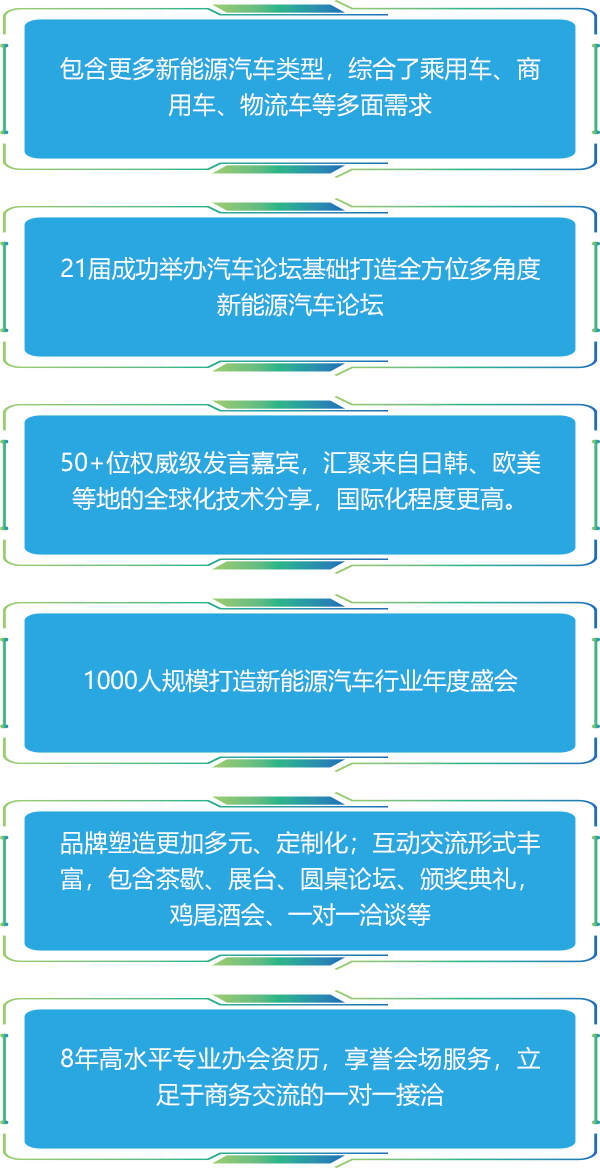 第十届中国国际新能源汽车论坛2020-会议亮点