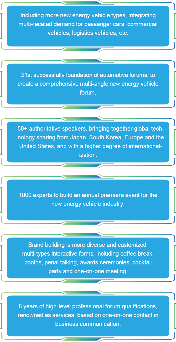第十届中国国际新能源汽车论坛2020-会议亮点