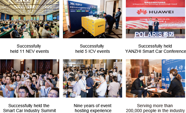 The 2nd SDV Innovation and Development Summit(会议背景)