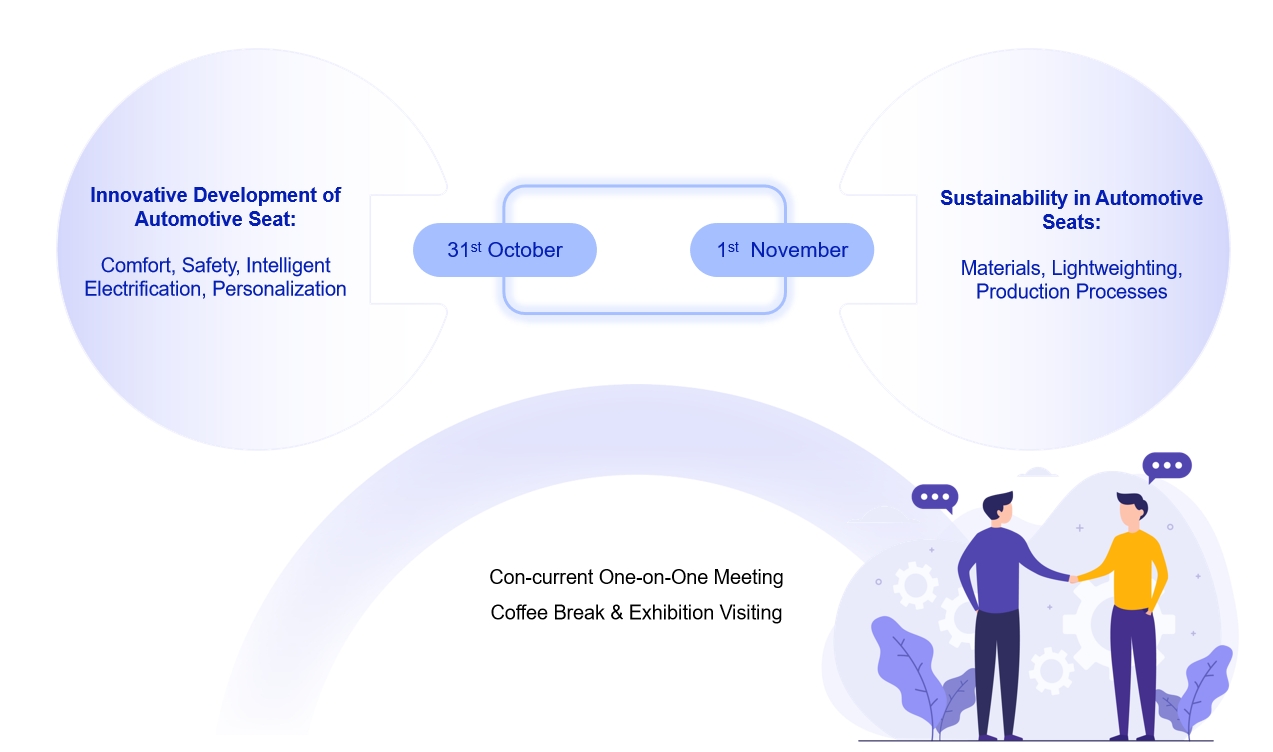 Polaris 5th Automotive Seating Conference & Exhibition 2023(Event Structure)